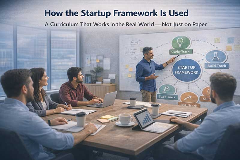 How the framework is used