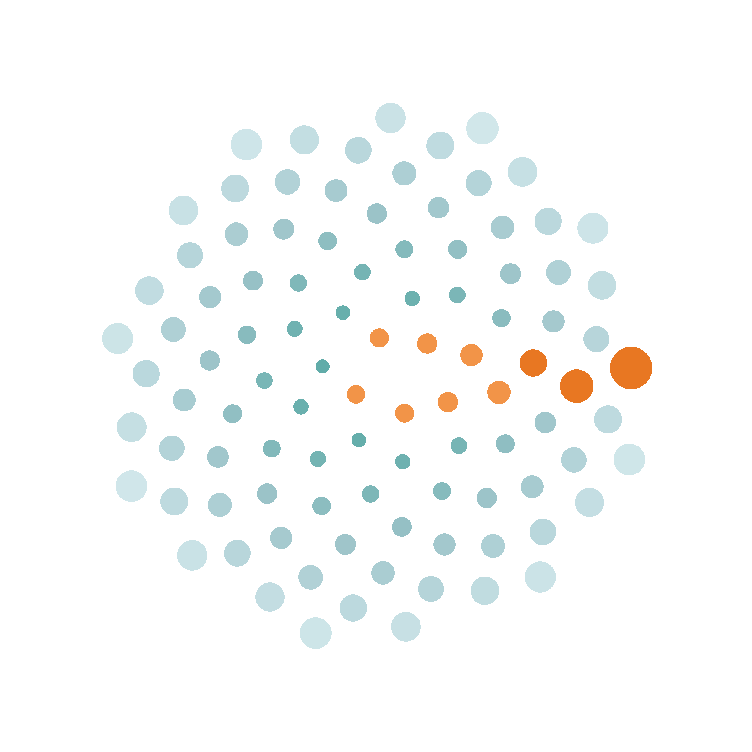 Kinesis — Prime|XA Foundation